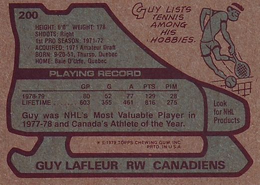 1979-80 Topps Hockey